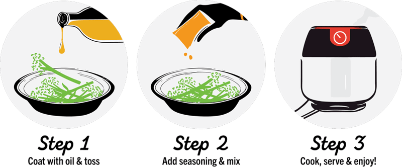 Air-Fryer_Step-by-step-1