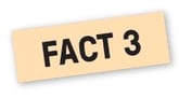 Fact 3