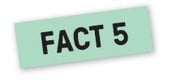 Fact 5-1