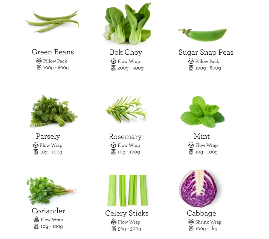 Portion Packaged graphic (higher res)
