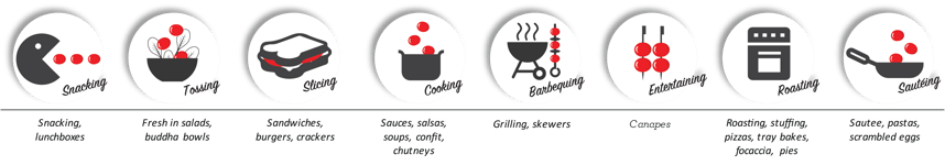 usage icons tomatoes